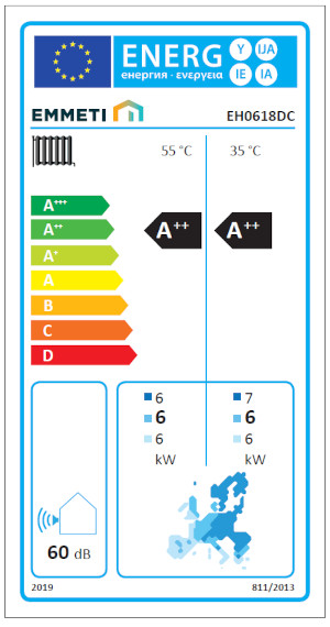 Etichetta Energetica per MIRAI-SMI 4.0 EH0618DC