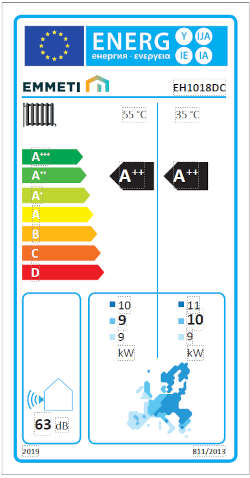 Etichetta Energetica per MIRAI-SMI 4.0 EH1018DC