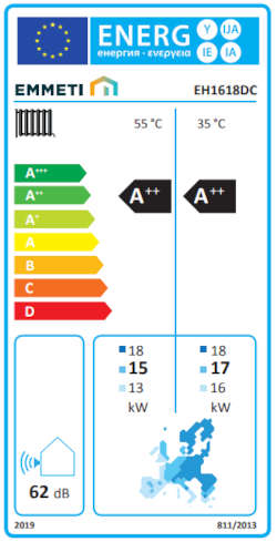 Etichetta Energetica per MIRAI-SMI 4.0 EH1618DC