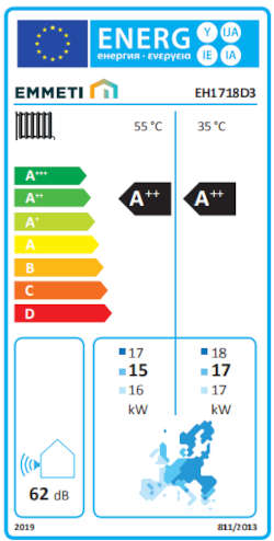 Etichetta Energetica per MIRAI-SMI 4.0 EH1718D3